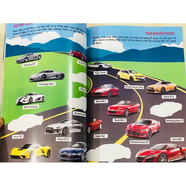 Bách Khoa Toàn Thư Về Các Loại Ô Tô - Ảnh 4
