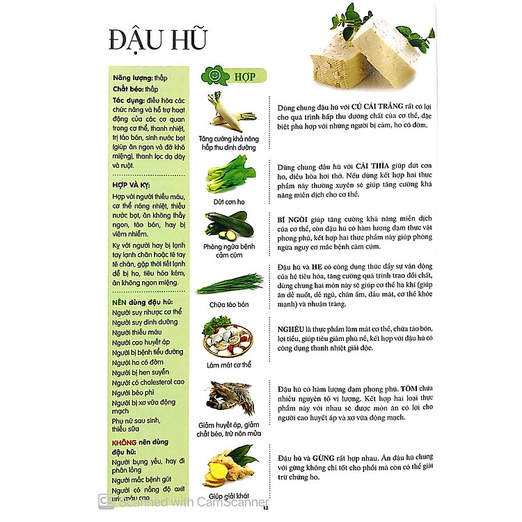 Kỵ Và Hợp Trong Ăn Uống - Ảnh 2