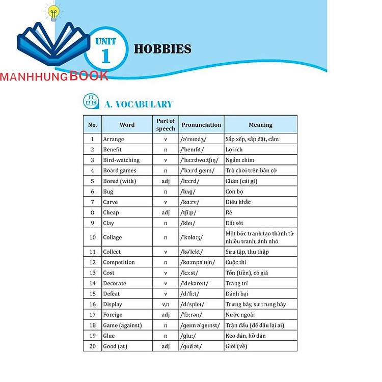 Combo 3c - Em Học Giỏi Tiếng Anh & Bài Tập Tiếng Anh & Chinh Phục Ngữ Pháp Và Bài Tập Tiếng Anh Lớp 7 (Tập 1) - Ảnh 6