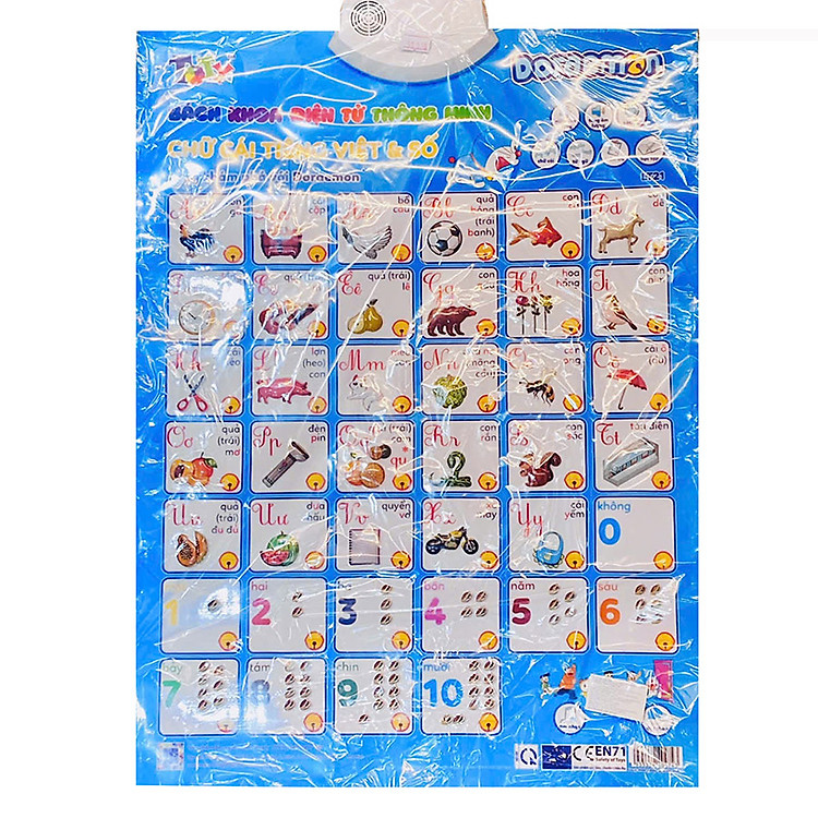 Đồ Chơi Điện Tử Thông Minh Doraemon Chính hãng Tiết kiệm - Hình ảnh 2