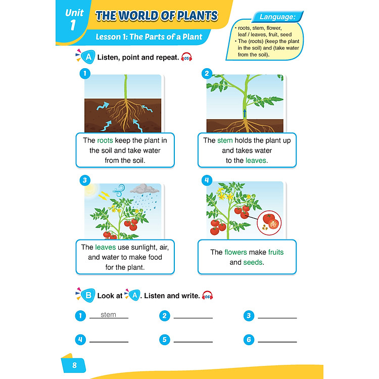 i-Learn English for Science 3 Student's Book 2nd edition - Ảnh 2