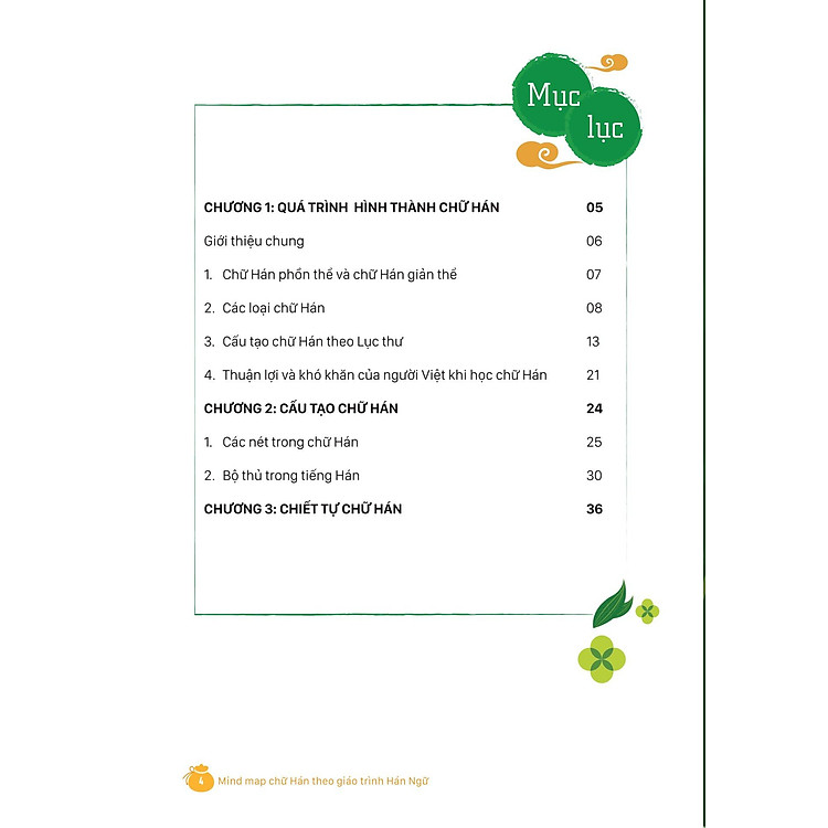 Mind Map Chữ Hán Theo Giáo Trình Hán Ngữ - Ảnh 5