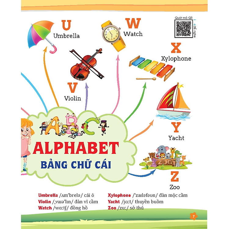 Tư Duy Ngôn Ngữ - Chinh Phục Từ Vựng Tiếng Anh - Ảnh 7