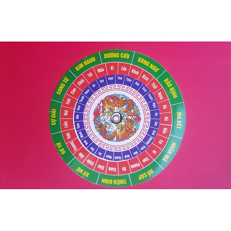 Tinh Bàn Mật Tông - 27 Sao Chiếu Mệnh (Ba Kiếp: Quá Khứ-Hiện Tại-Vị Lai) - Ảnh 3