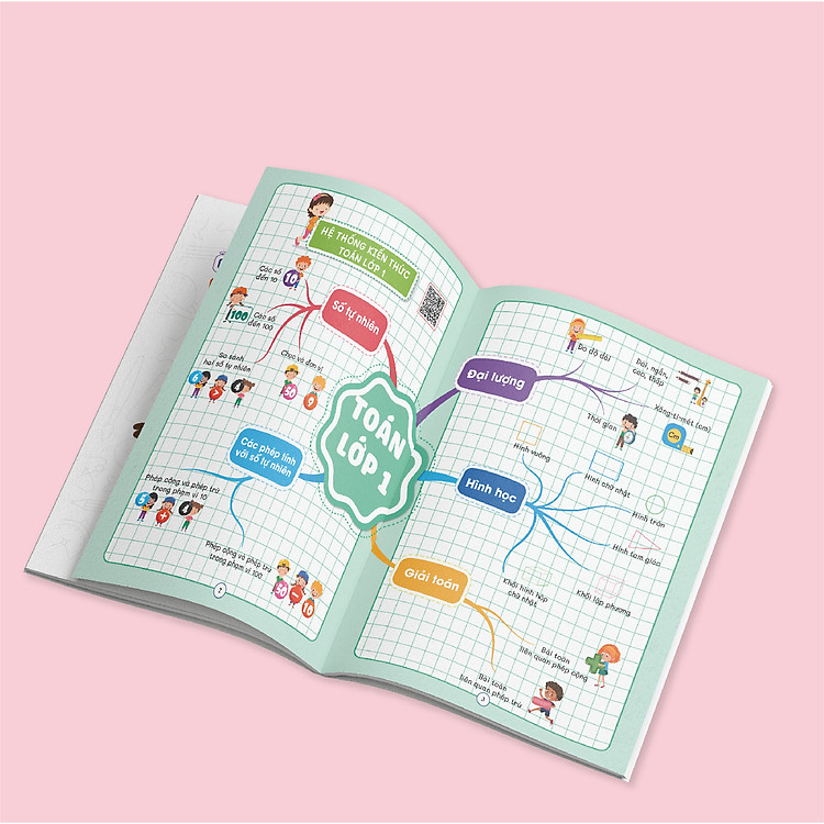 Bộ ÔN HÈ Lớp 1 (Toán + Tiếng Việt) - Ảnh 3