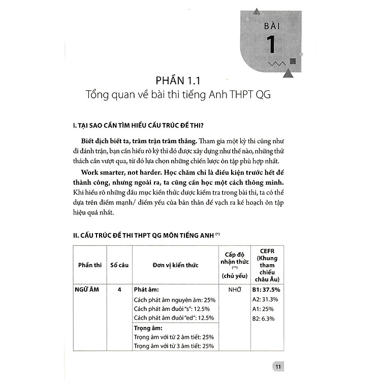 Chiến Thuật Giải Đề Đạt Điểm 10 Môn Tiếng Anh Kì Thi Trung Học Phổ Thông Quốc Gia - Ảnh 4