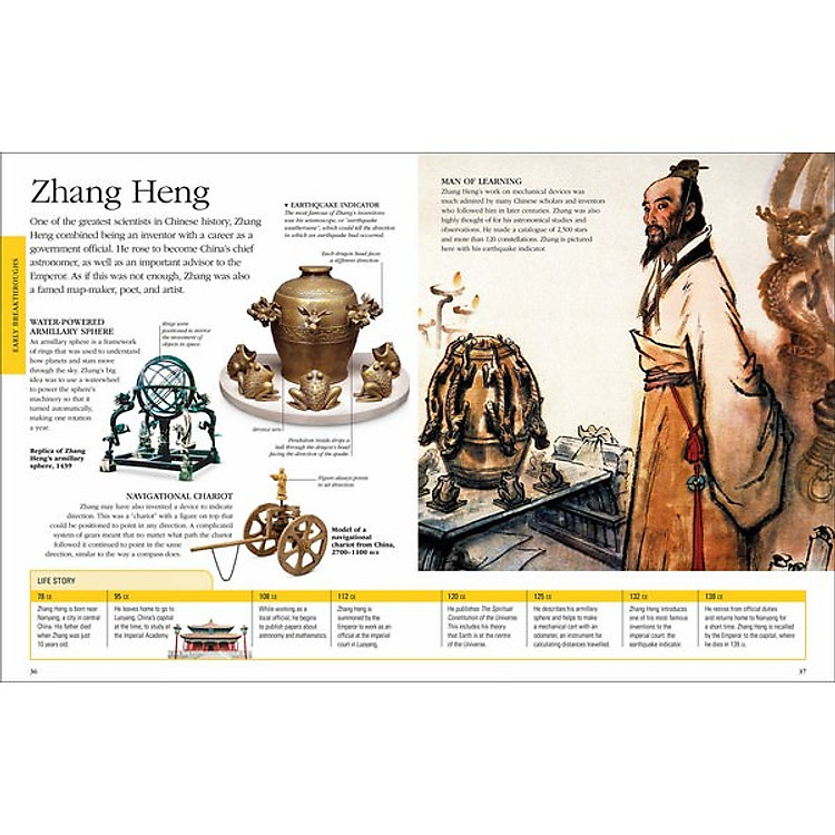 Sách Inventions A Children’s Encyclopedia