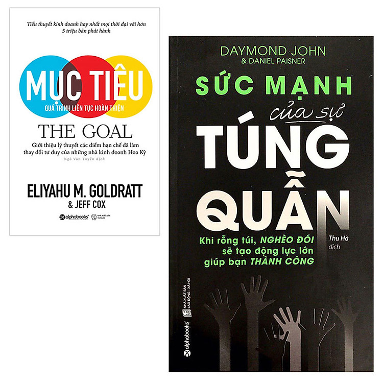 Combo Sức Mạnh Của Sự Túng Quẫn và Mục Tiêu- Quá Trình Liên Tục Hoàn Thiện