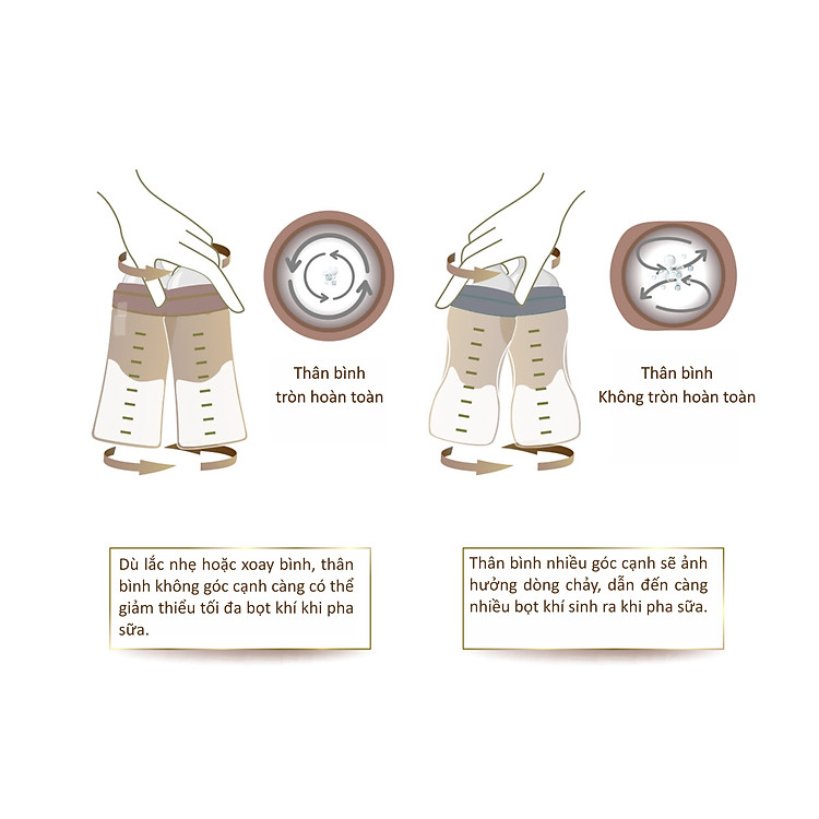 Bình Sữa Kuku Cổ Rộng KU5883 - 300ml Đảm bảo Giá rẻ - Hình ảnh 3