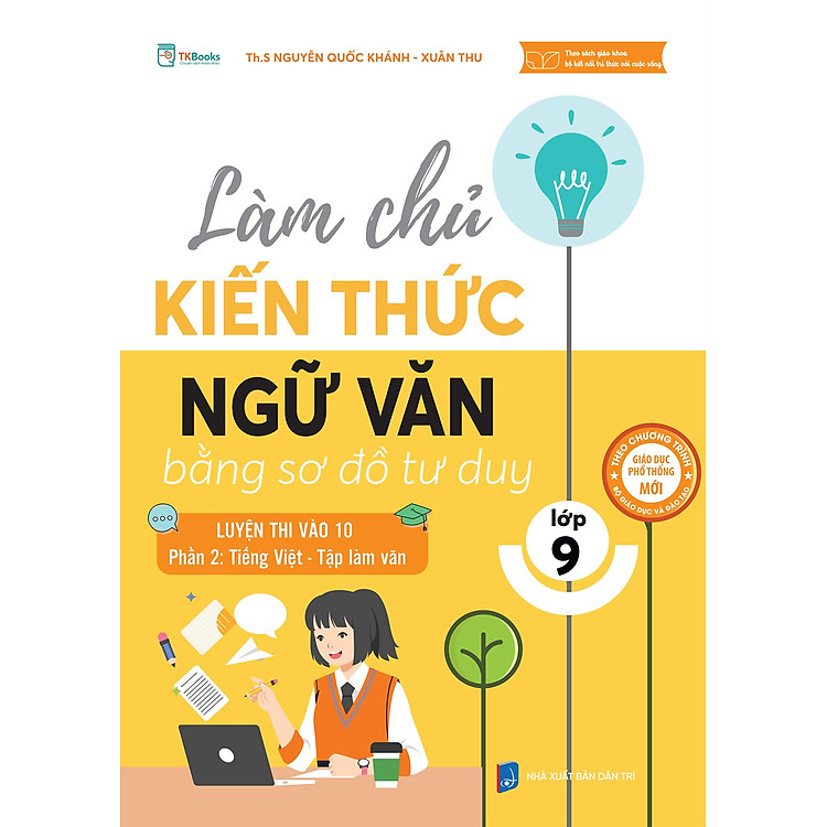 Làm Chủ Kiến Thức Ngữ Văn Bằng Sơ Đồ Tư Duy Lớp 9 - Luyện Thi Vào 10 - Phần 2 - Ảnh 3