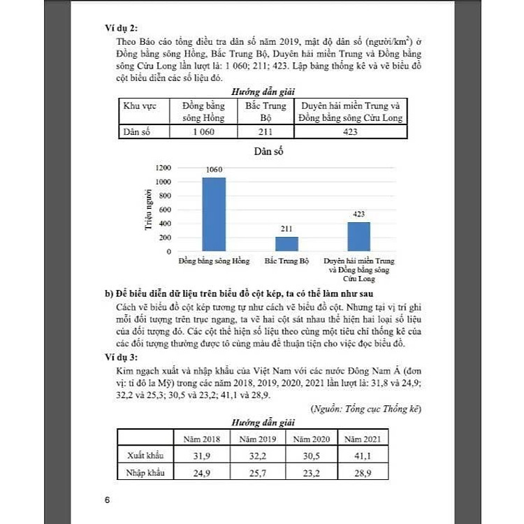 Hướng Dẫn Học Tốt Toán 9 - Tập 2 - Ảnh 4