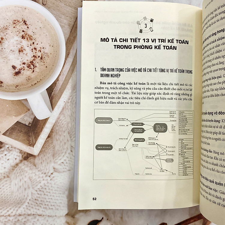 Tinh Gọn Bộ Máy Kế Toán Cho Chủ Doanh Nghiệp - Ảnh 3