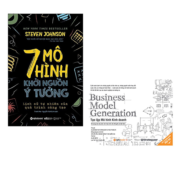 Khởi Tạo Kinh Doanh