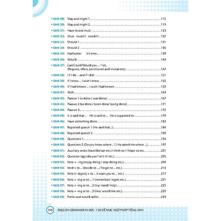 Màu - 136 Đề Mục Ngữ Pháp Tiếng Anh - Ảnh 7