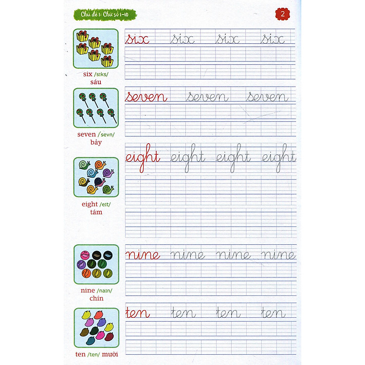 Bé Tập Viết Chữ Đẹp Tiếng Anh – Tập 1 (Tái Bản)