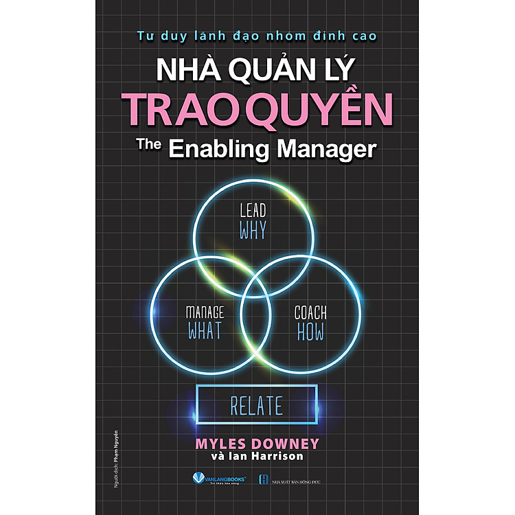 Nhà Quản Lý Trao Quyền