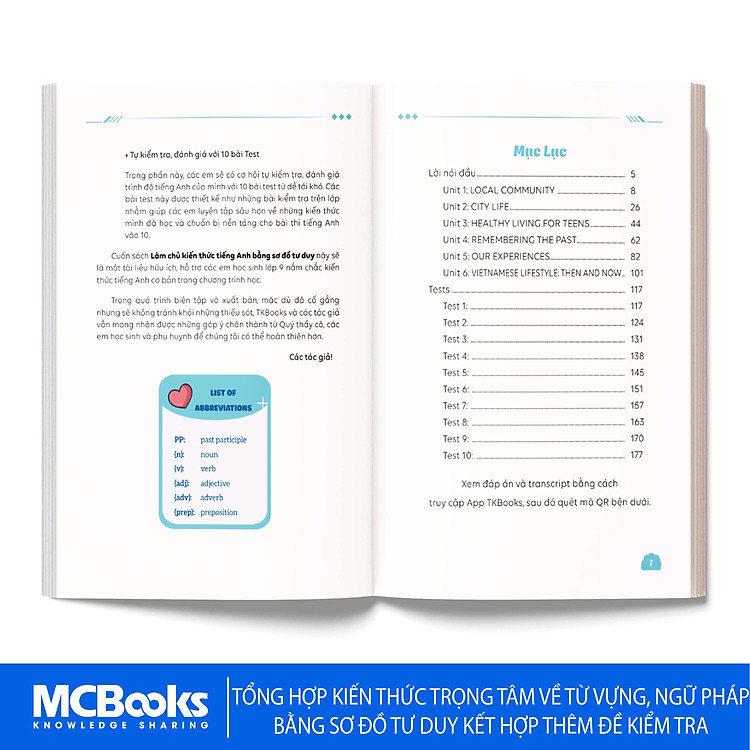 Làm Chủ Kiến Thức Tiếng Anh Bằng Sơ Đồ Tư Duy – Lớp 9 (Tập 1) - Ảnh 2