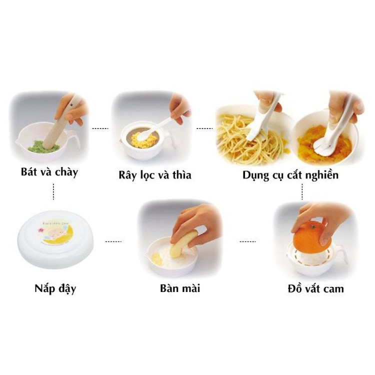 Bộ Chế Biến Thức Ăn Dặm Richell Chính hãng Giá rẻ - Hình ảnh 5