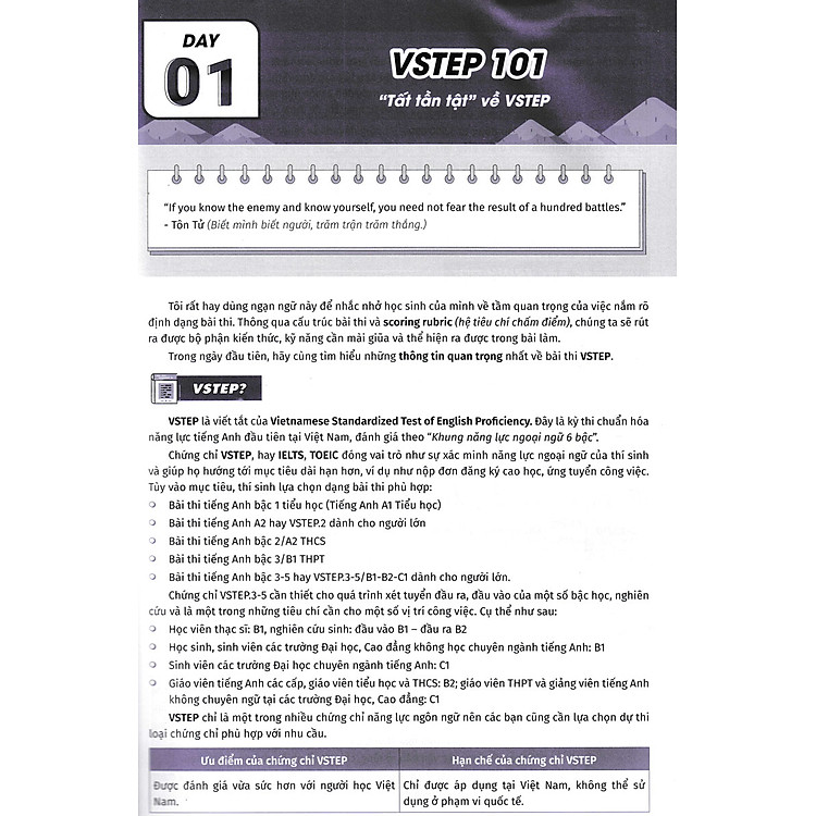 VSTEP - Chinh Phục Kỳ Thi VSTEP - Tổng Ôn 4 Kỹ Năng Bậc Năng Lực Từ B1 Đến C1 (MEGA) - Ảnh 6