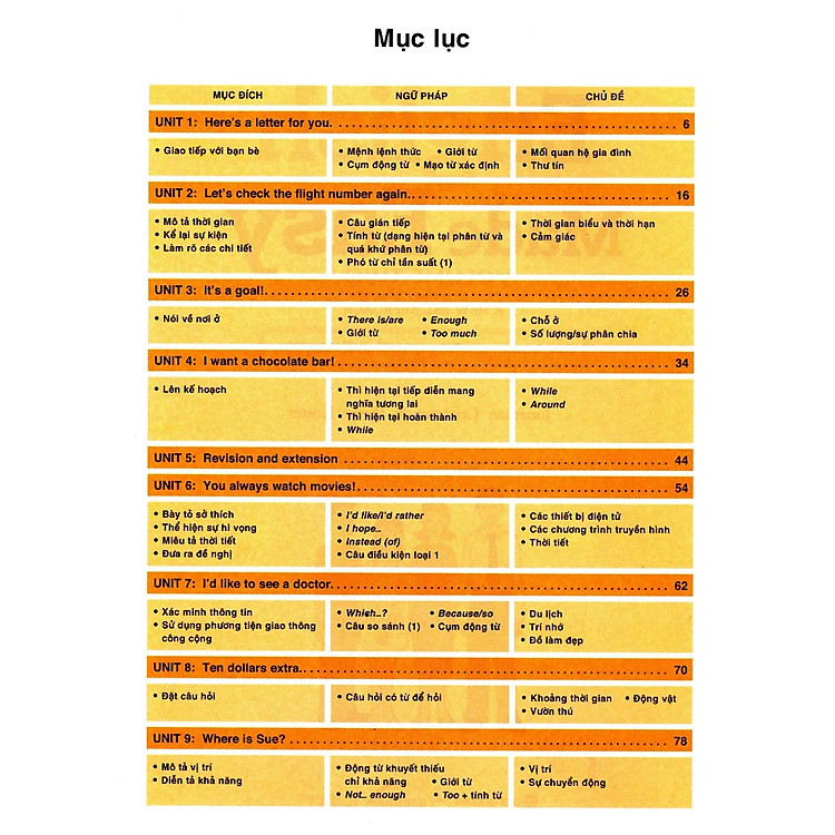 English Made Easy: Volume Two - Ảnh 2