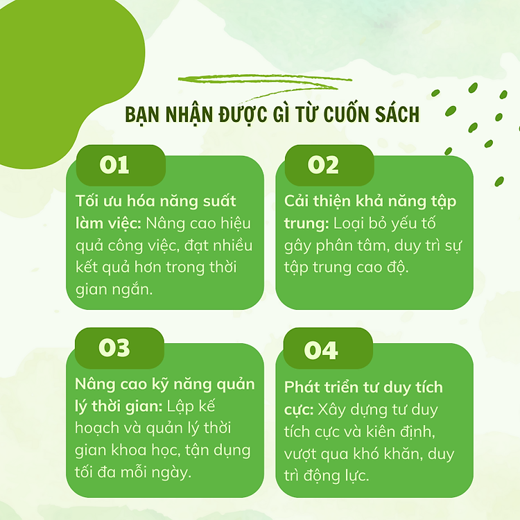 Hiệu Suất Đỉnh Cao - Kế Hoạch 7 Ngày Chinh Phục Mọi Mục Tiêu - Ảnh 3