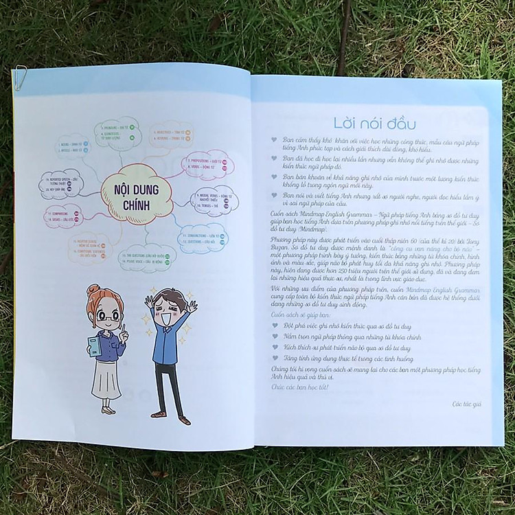 Mind map - English Grammar - Ngữ pháp tiếng Anh bằng sơ đồ tư duy - Ảnh 3