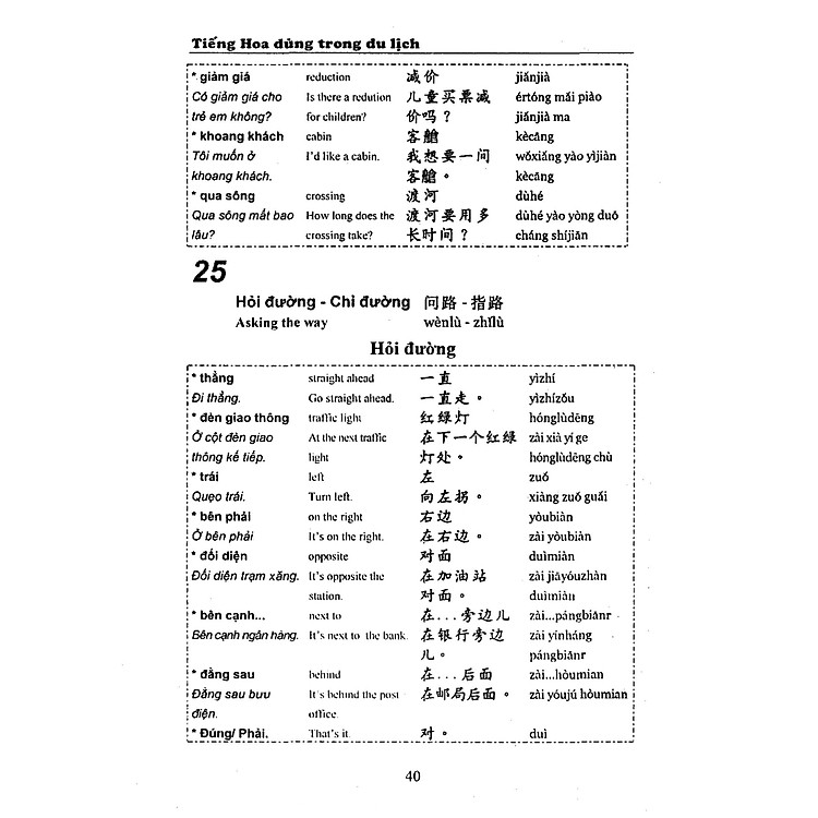 Tiếng Hoa Dùng Trong Du Lịch - Ảnh 7
