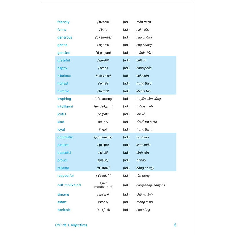 Tự Học 2000 Từ Vựng Tiếng Anh Theo Chủ Đề - Ảnh 2