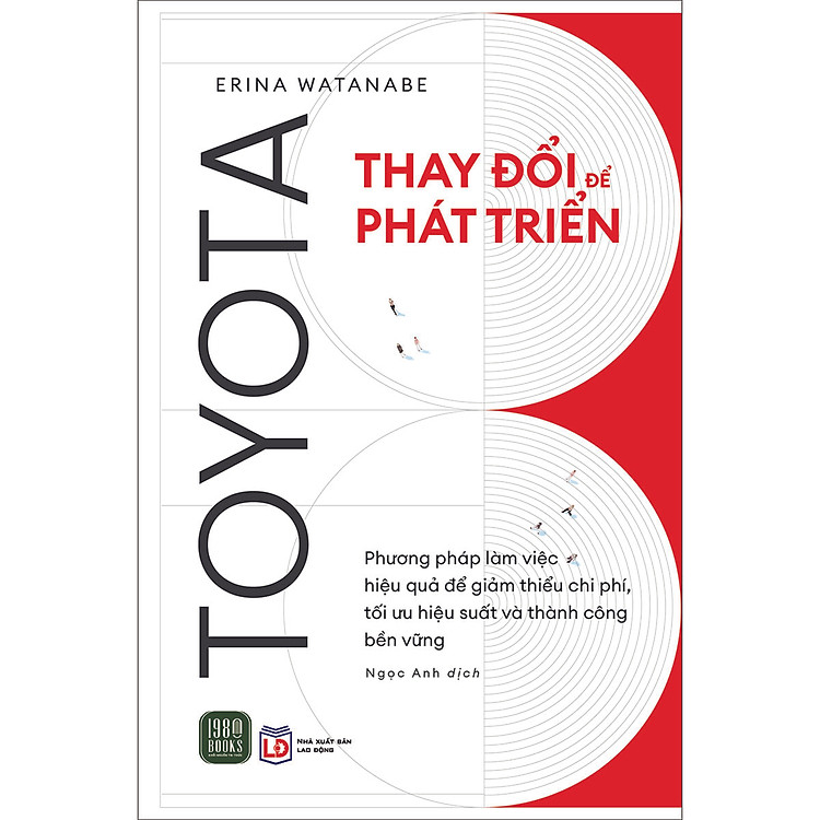 Toyota – Thay Đổi Để Phát Triển