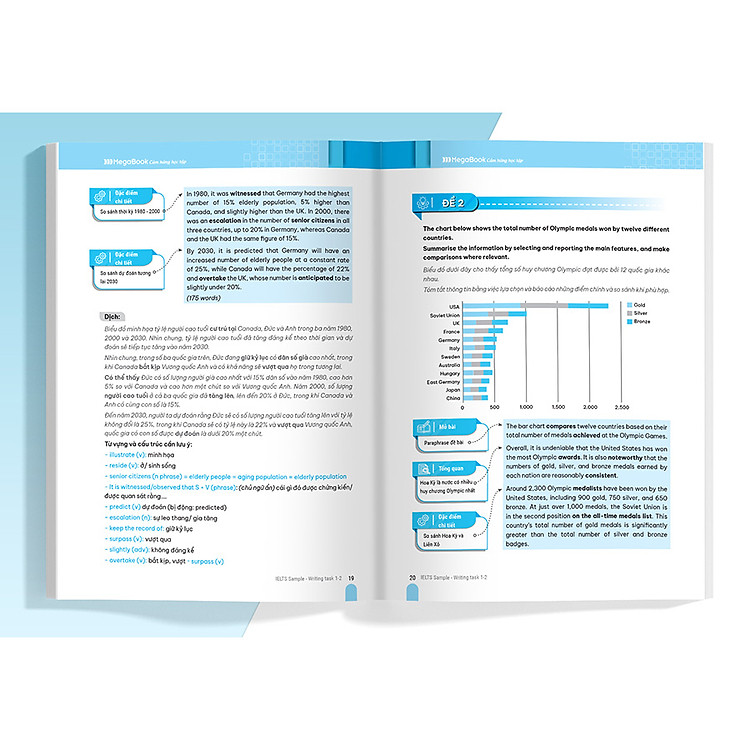 IELTS SAMPLE Writing 1,2 & Speaking 1,2,3 - Tuyển Tập Câu Trả Lời Mẫu Hay Nhất - Ảnh 6