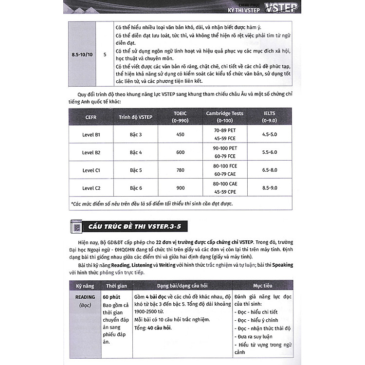 VSTEP - Chinh Phục Kỳ Thi VSTEP - Tổng Ôn 4 Kỹ Năng Bậc Năng Lực Từ B1 Đến C1 (MEGA) - Ảnh 8