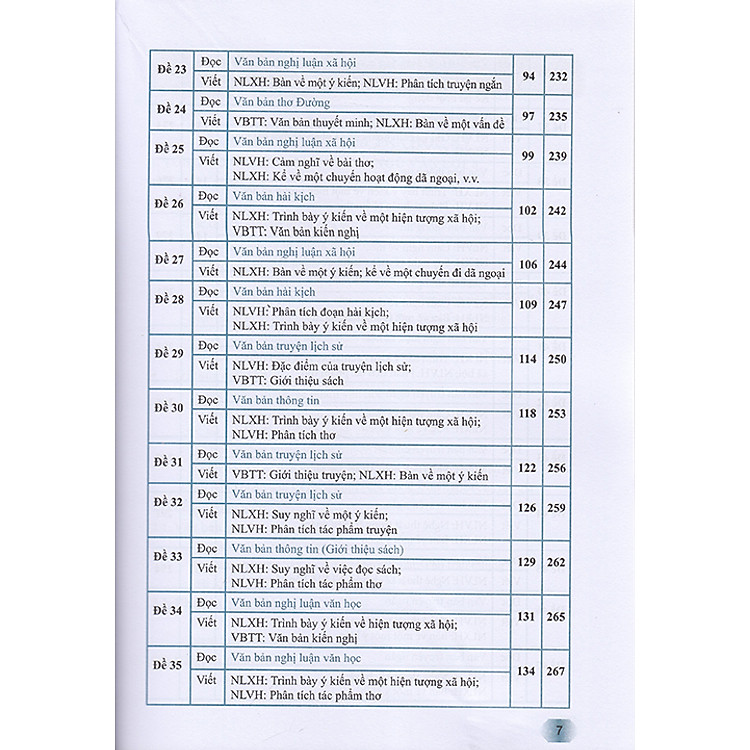 Hướng Dẫn Ôn Tập Môn Ngữ Văn 8 - 47 Đề Tự Luận Đọc - Viết (Theo Định Dạng Mới Của Bộ Giáo Dục & Đào Tạo) - Ảnh 4