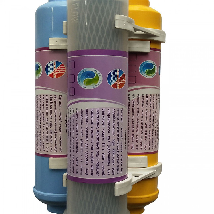 Lõi lọc số 6,7,8 dùng cho máy lọc nước Nano