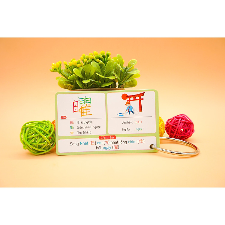 Flashcard Hack Não 220 Kanji N5 - Hướng Dẫn Học Qua Câu Chuyện - Ảnh 7