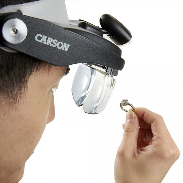 Kính Lúp Choàng Đầu Carson MagniVisor CP-60 (1.5x, 2x, 2.5x, 3x) - Ảnh 5
