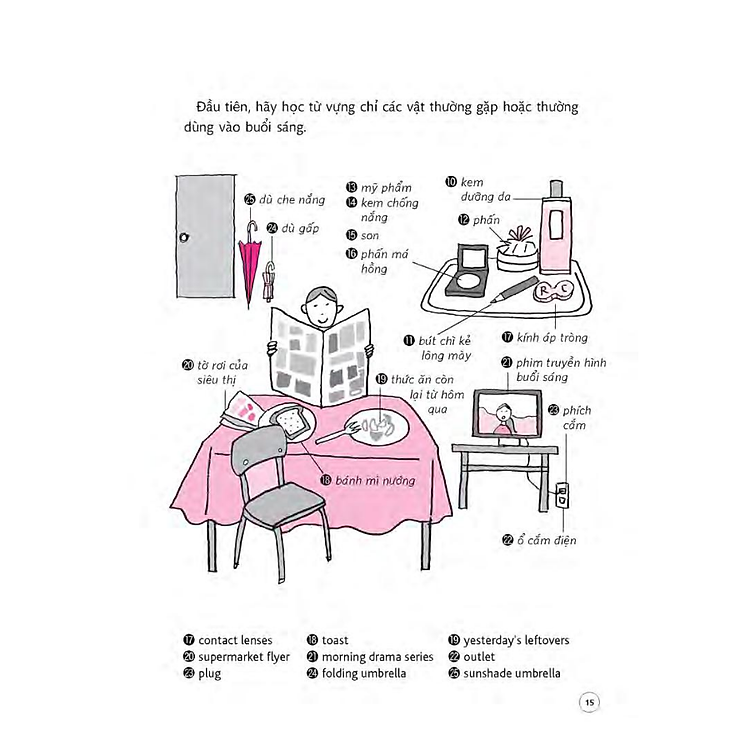Sổ Tay 700 Câu Tiếng Anh - Từ Lúc Thức Giấc Đến Khi Đi Ngủ - Ảnh 3