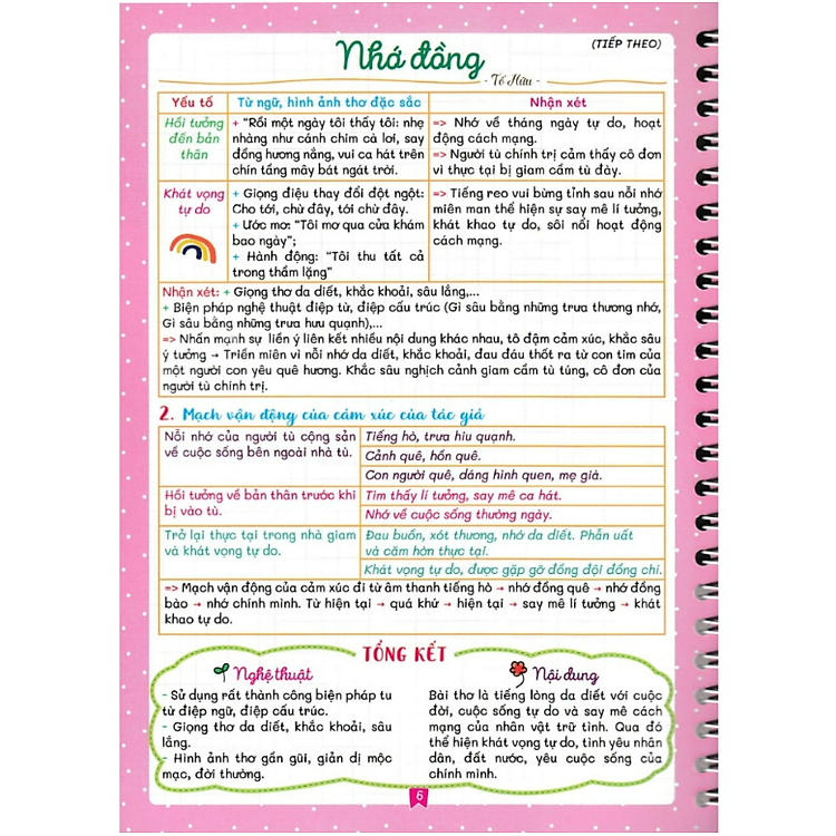 notebook ngữ văn 8 (bám sát sgk chân trời sáng tạo) - Ảnh 3