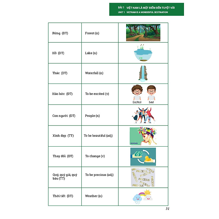 Tiếng Việt cho người nước ngoài Chương trình Trung Cấp (Kèm CD) - Ảnh 6