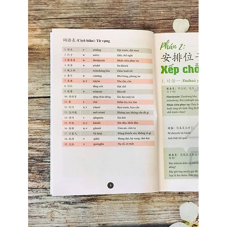 Hội Thoại Giao Tiếp Tiếng Trung Ngành Du Lịch Khách Sạn - Ảnh 4