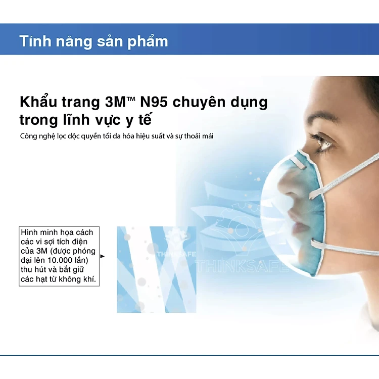 Khẩu trang y tế N95 