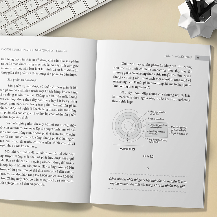 Digital Marketing Cho Nhà Quản Lý – Tiếp Thị Tinh Gọn Để Kinh Doanh Hiệu Quả - Ảnh 6