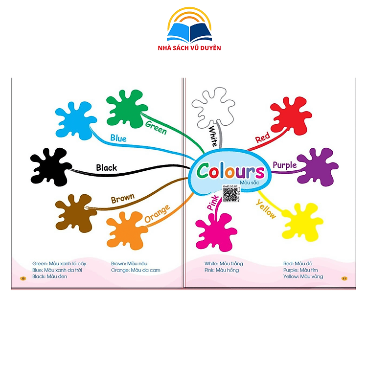 Bé Chinh Phục Từ Vựng Tiếng Anh - Theo Sơ Đồ Tư Duy Mind Map (Phiên Bản Mới) - Ảnh 6