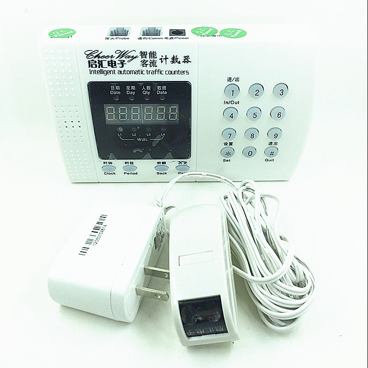 Bộ Thiết Bị Đếm Người Ra Vào Tự Động Thông Minh