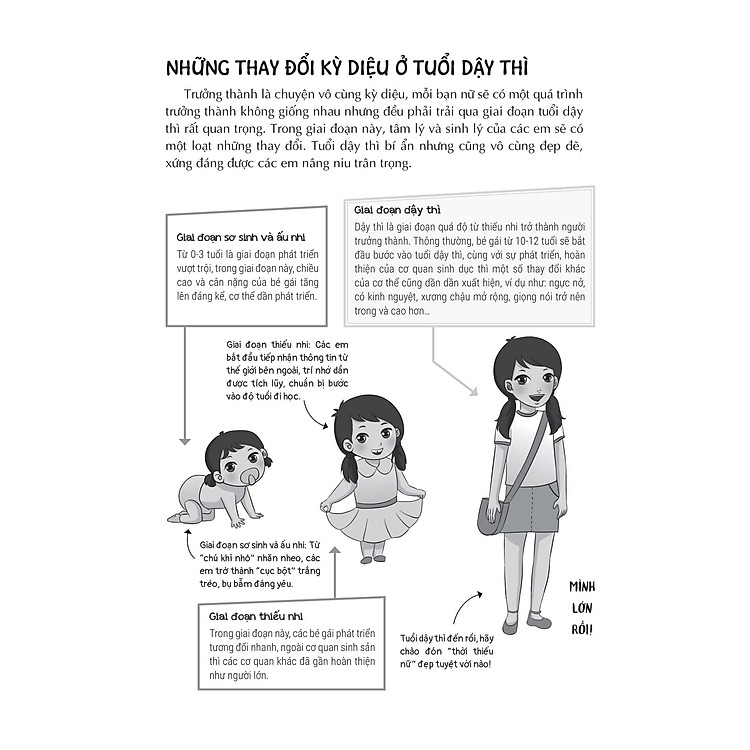 Từ Cô Bé Đến Cô Nàng - Tuổi Dậy Thì Và Những Thay Đổi Diệu Kỳ - Ảnh 5