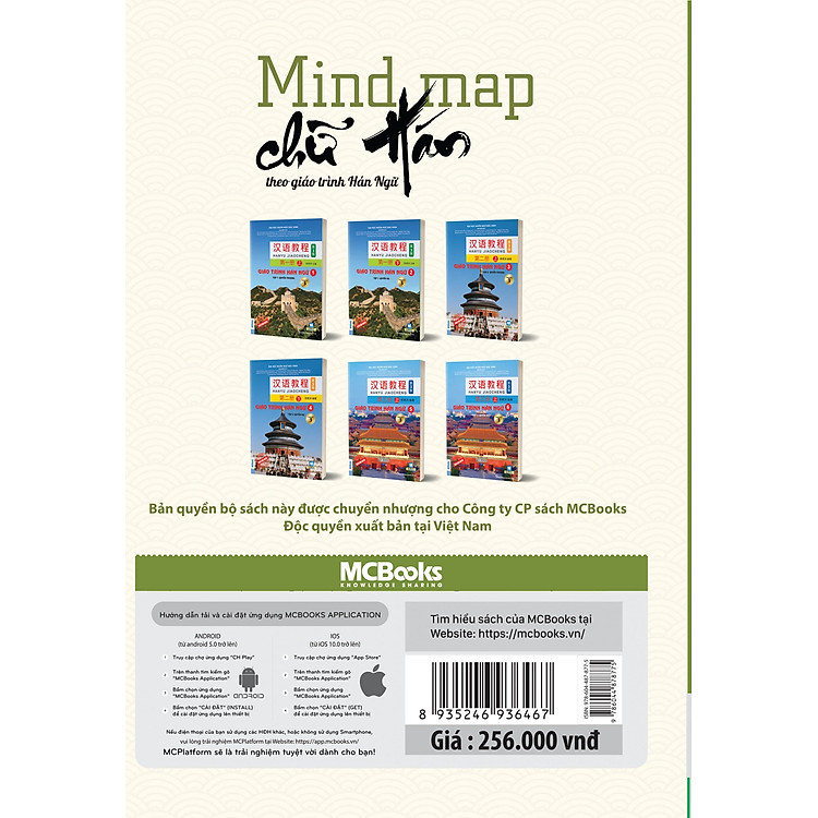 MindMap Chữ Hán Theo Giáo Trình Hán Ngữ - Ảnh 7