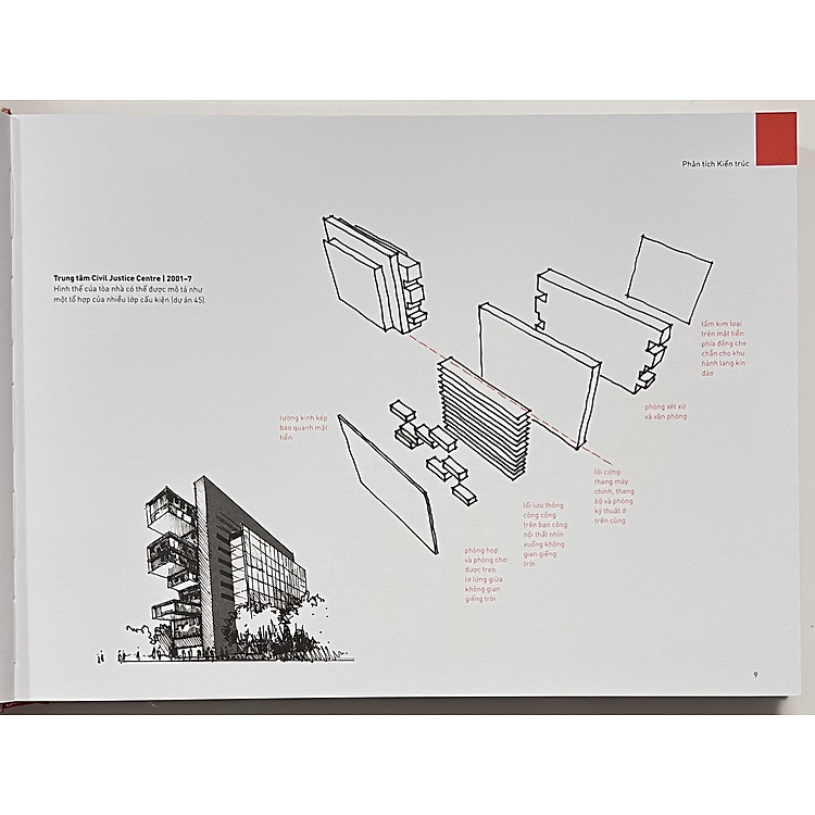 Các Yếu Tố Của Kiến Trúc Hiện Đại Để Thấu Hiểu Công Trình Đương Đại - Ảnh 7