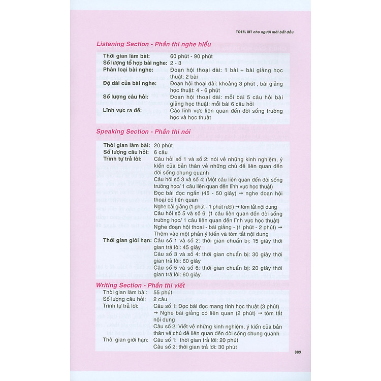 Chiến Lược Đạt Điểm Cao Cho Kỳ Thi Toefl ibt Cho Người Mới Bắt Đầu - Ảnh 8