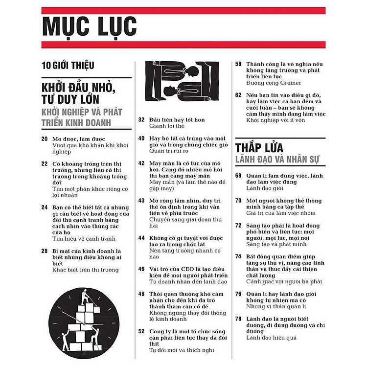 Kinh Doanh - Khái Lược Những Tư Tưởng Lớn (Tái Bản) - Ảnh 2