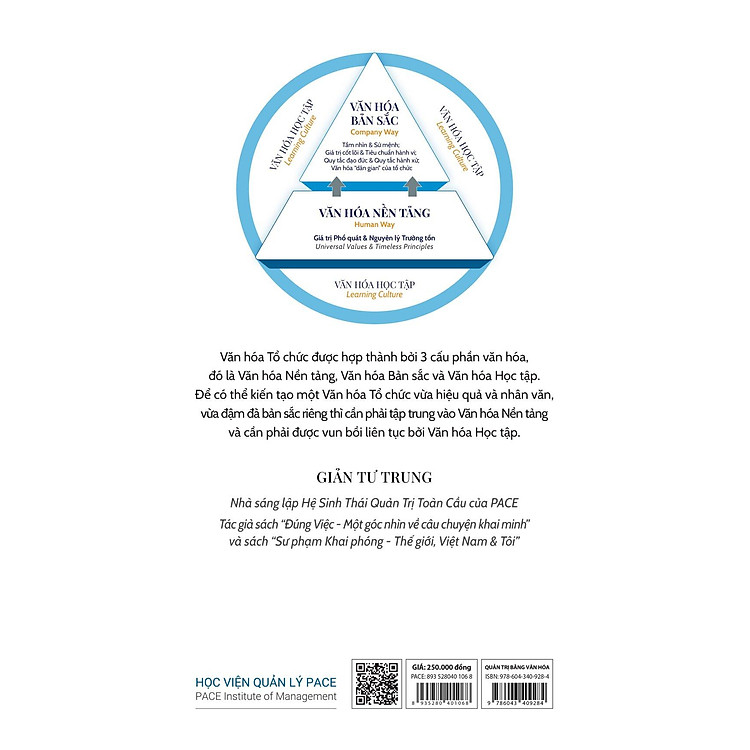 Quản Trị Bằng Văn Hóa - Cách Thức Kiến Tạo Và Tái Tạo Văn Hóa Tổ Chức - Ảnh 5