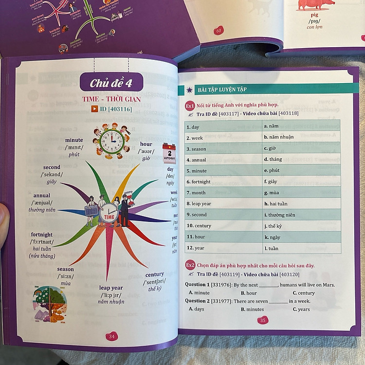 1000 Từ Vựng Tiếng Anh Giao Tiếp - Ảnh 4